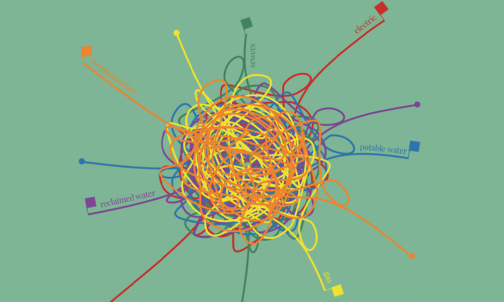 De-tangling Site Readiness